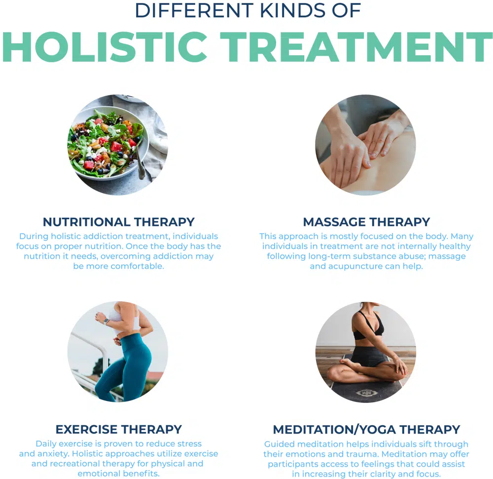 types holistic addiction treatment