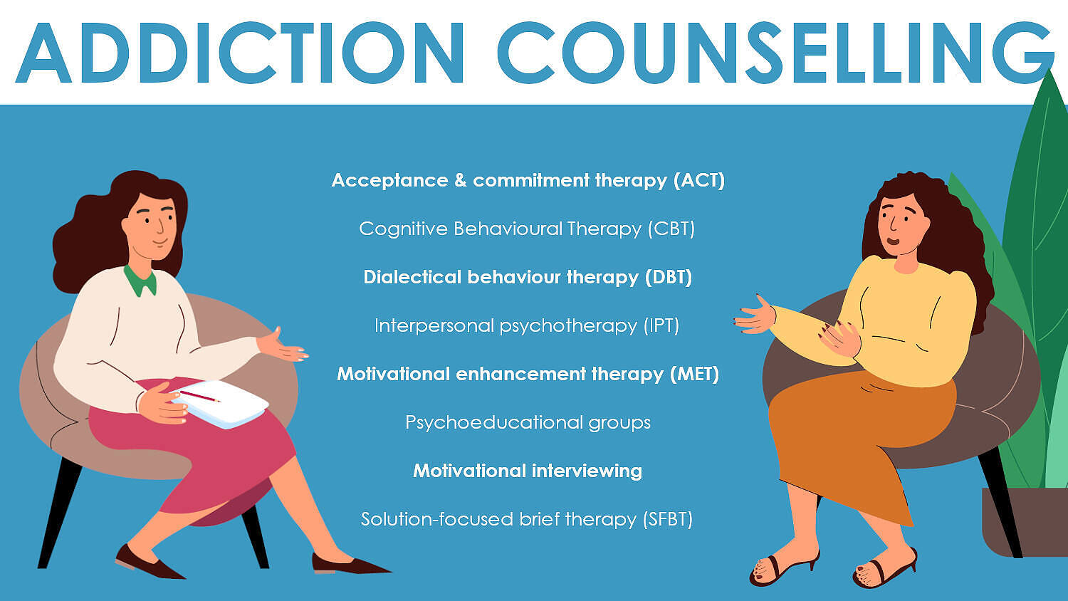 Types of Counselling in Addiction Treatment