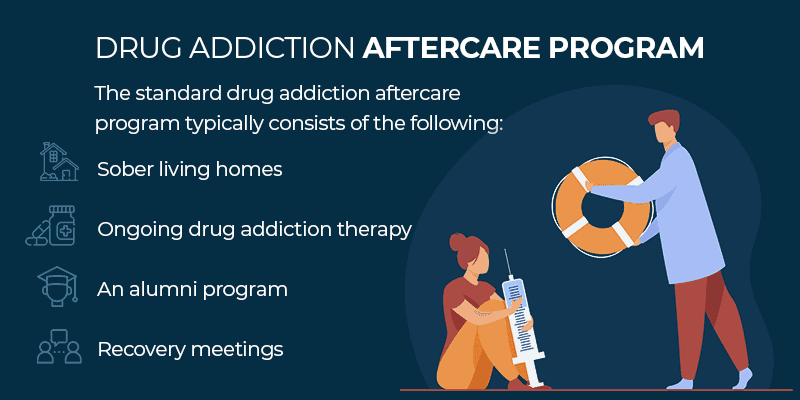 Drug Rehabilitation Programs