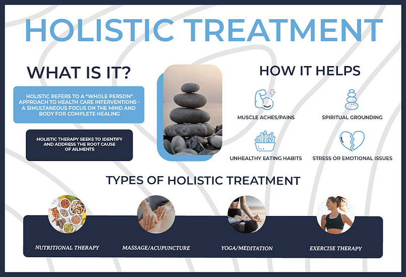 holistic addiction treatment