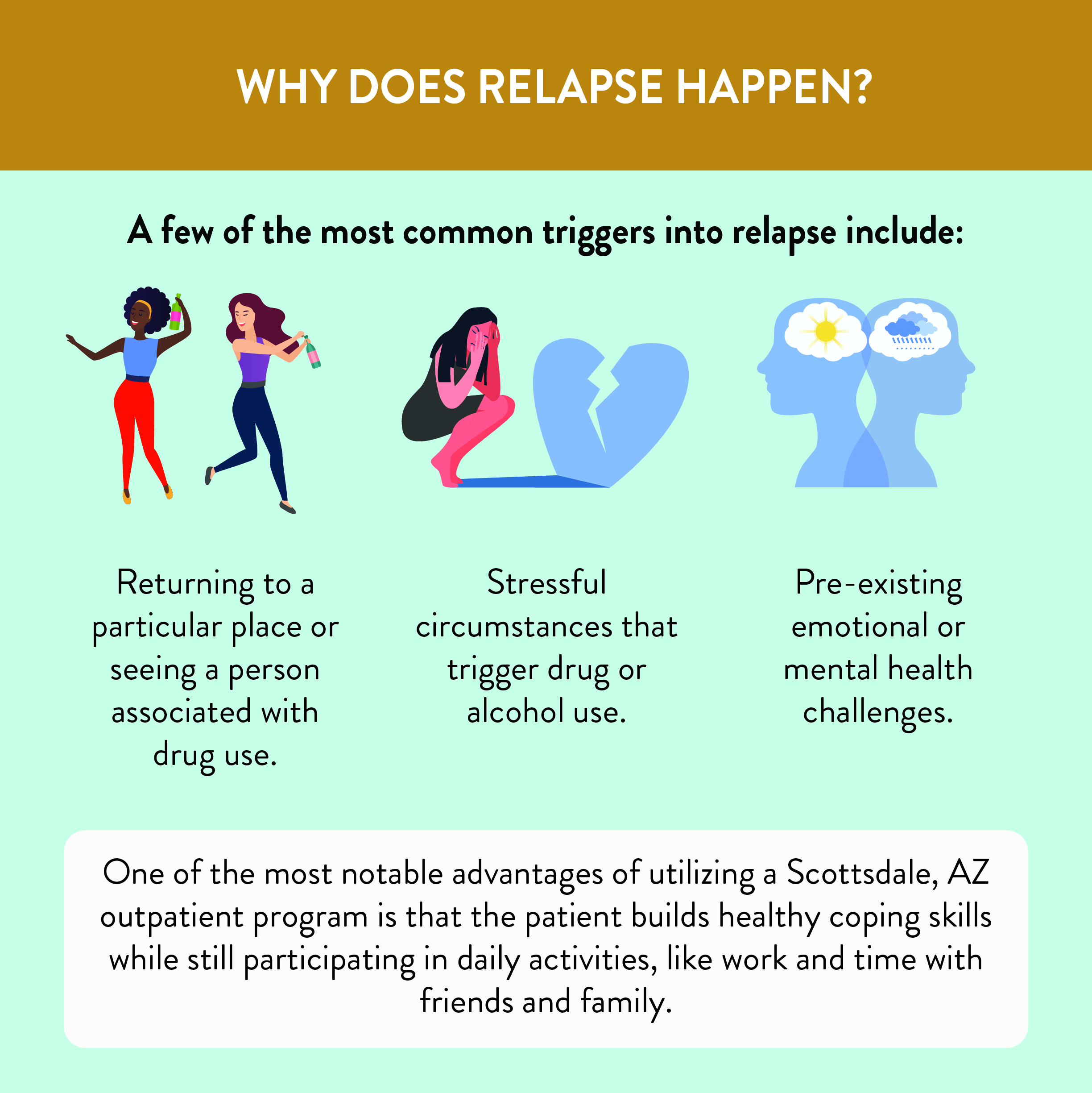why-relapse-happen