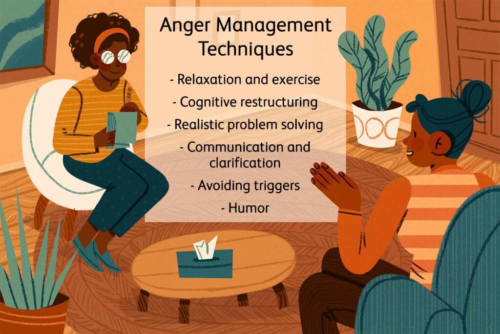 anger-management-in-rehab