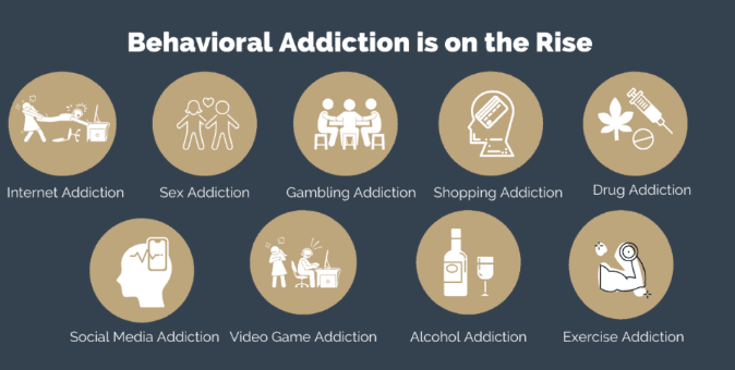 types of addiction 