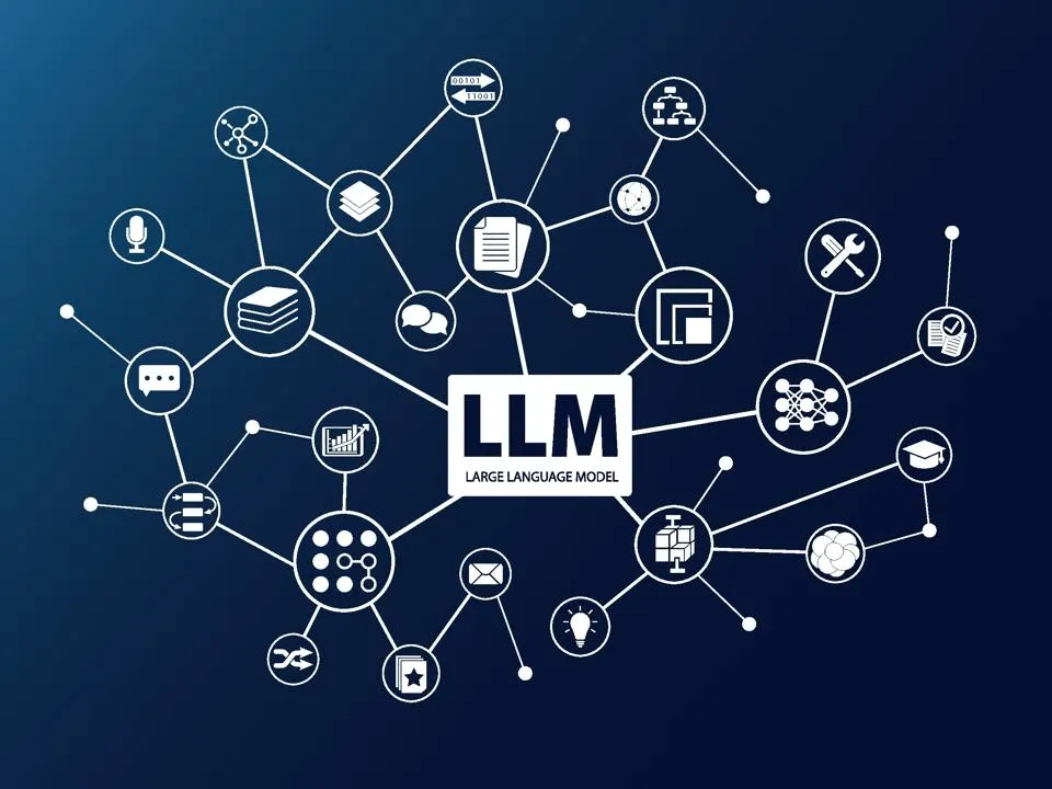 LLMs Create AI Recovery Guides India