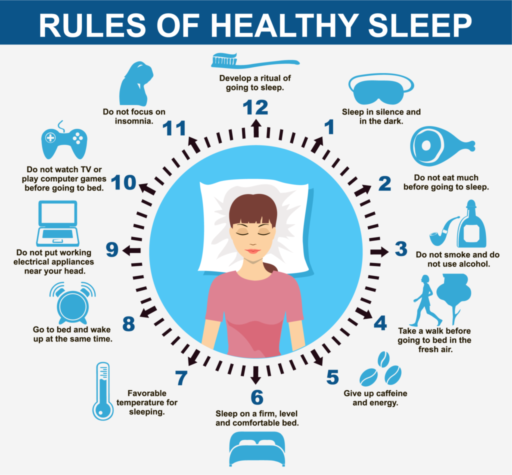 sleep hygiene